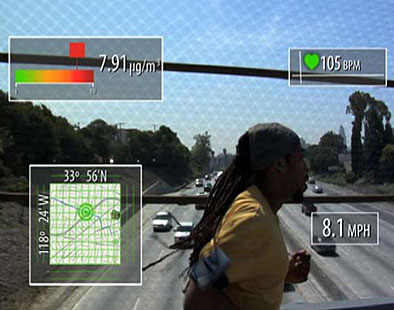 Collection of Personal and Health Data